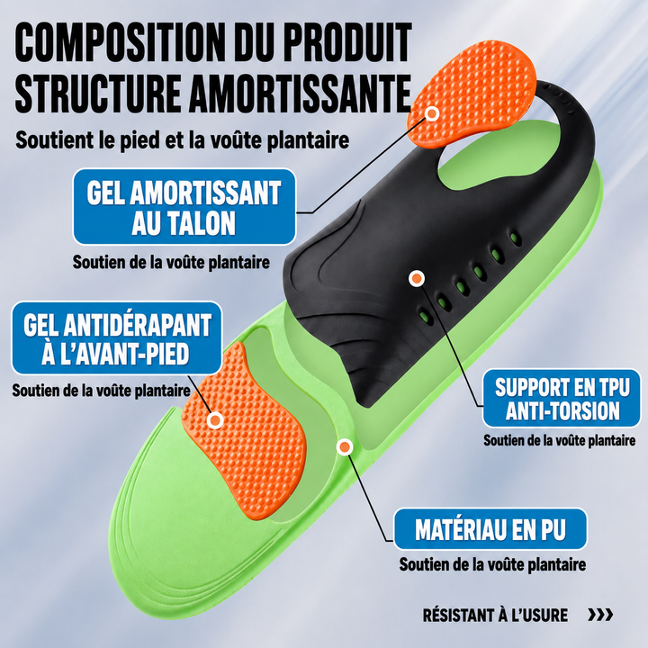 Semelles Confort avec Soutien de la Voûte Plantaire