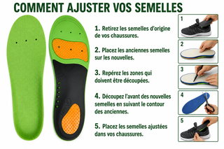 Semelles Confort avec Soutien de la Voûte Plantaire