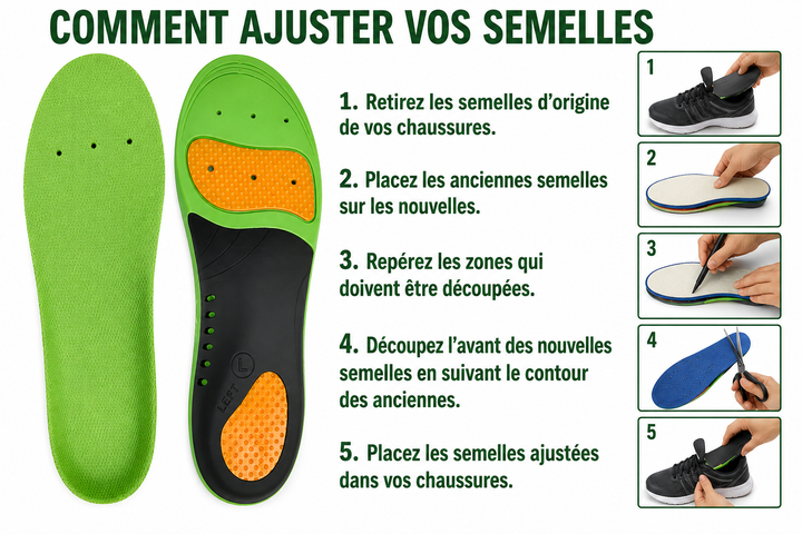 Semelles Confort avec Soutien de la Voûte Plantaire