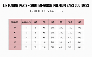 LIN MARINE PARIS — Soutien-gorge Premium Sans Couture