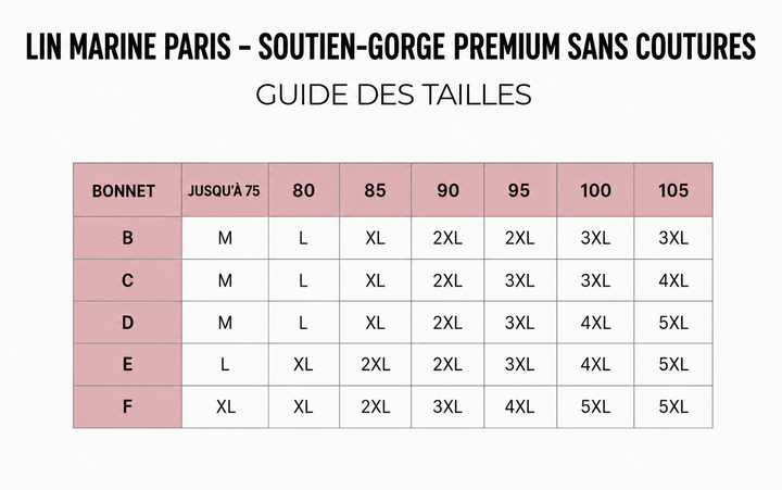 LIN MARINE PARIS — Soutien-gorge Premium Sans Couture